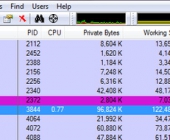 Process Explorer v14